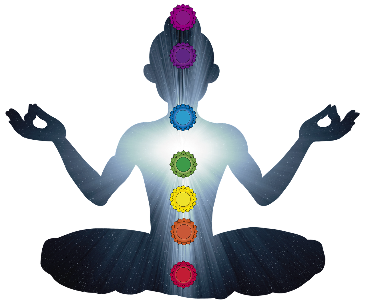 yoga, chakras, symbol-6513344.jpg